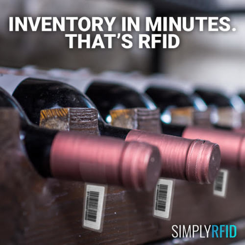 Inventory in Minutes. That's RFID